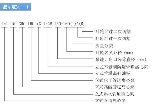 ISG型立式管道離心泵型號及意義 ISG型立式管道離心泵型號及意義