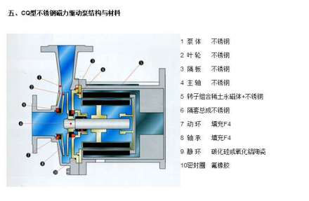 結構示意圖 結構示意圖